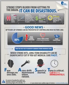 stroke_infographic_web